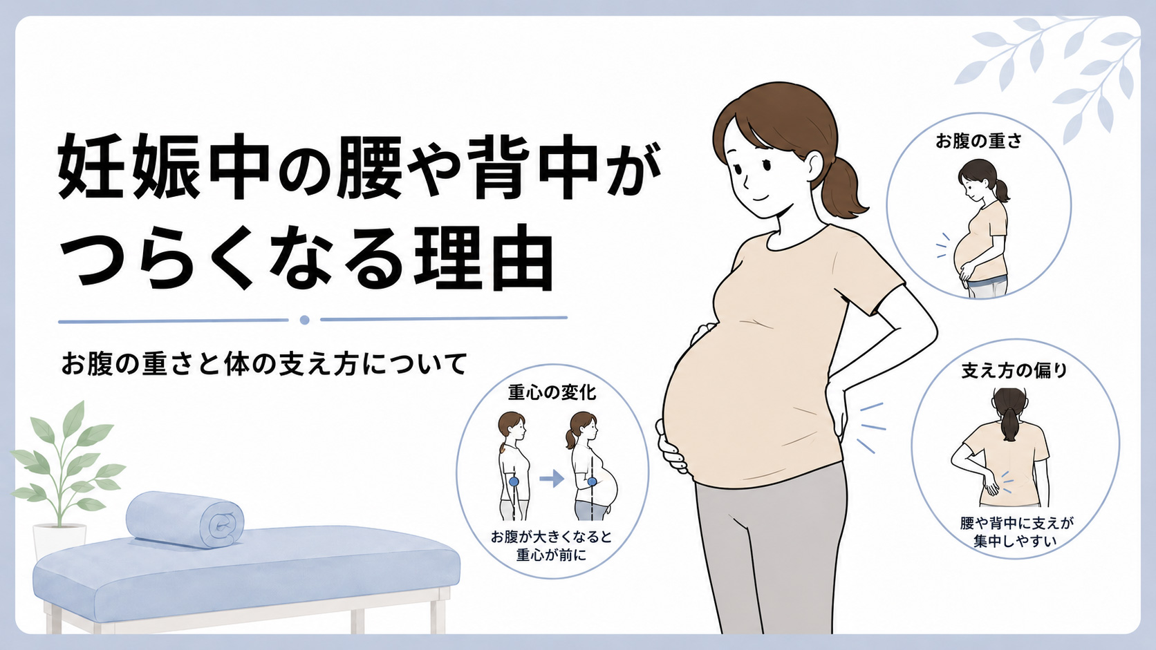 妊娠中の腰や背中がつらくなる理由