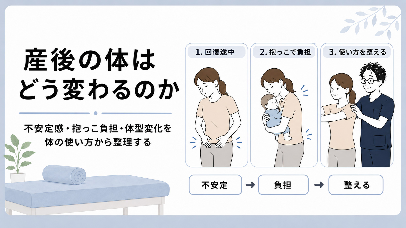 産後の体はどう変わるのか