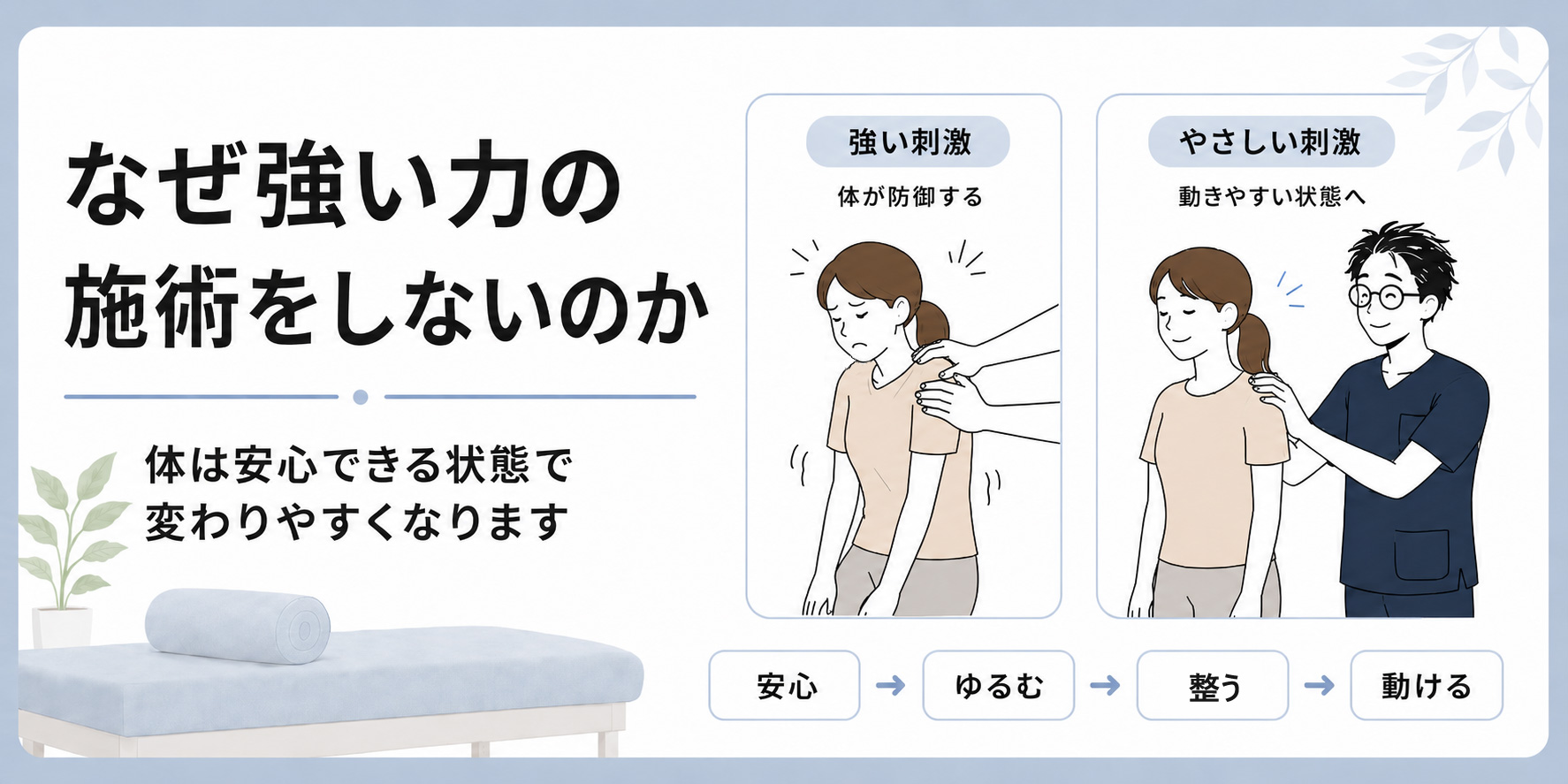 なぜ強い力の施術をしないのか