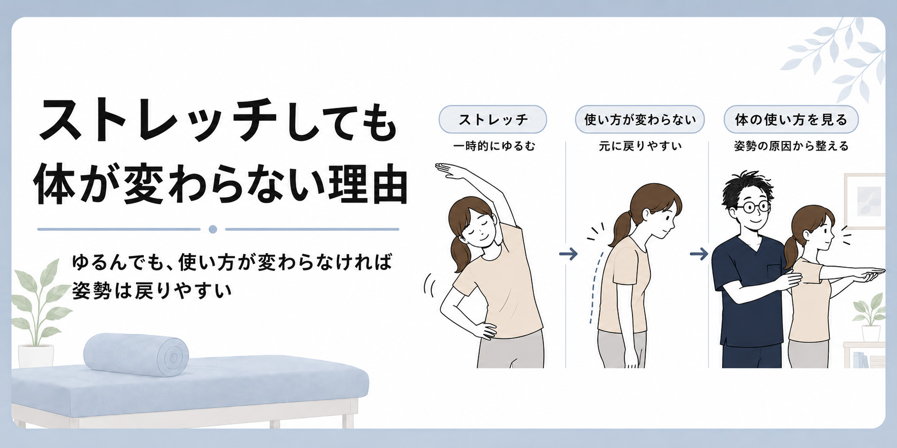 ストレッチしても姿勢が変わらない理由