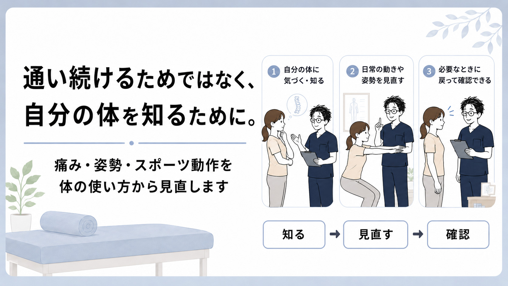 数回で持ち帰れるものと続けて身につけるものがあります