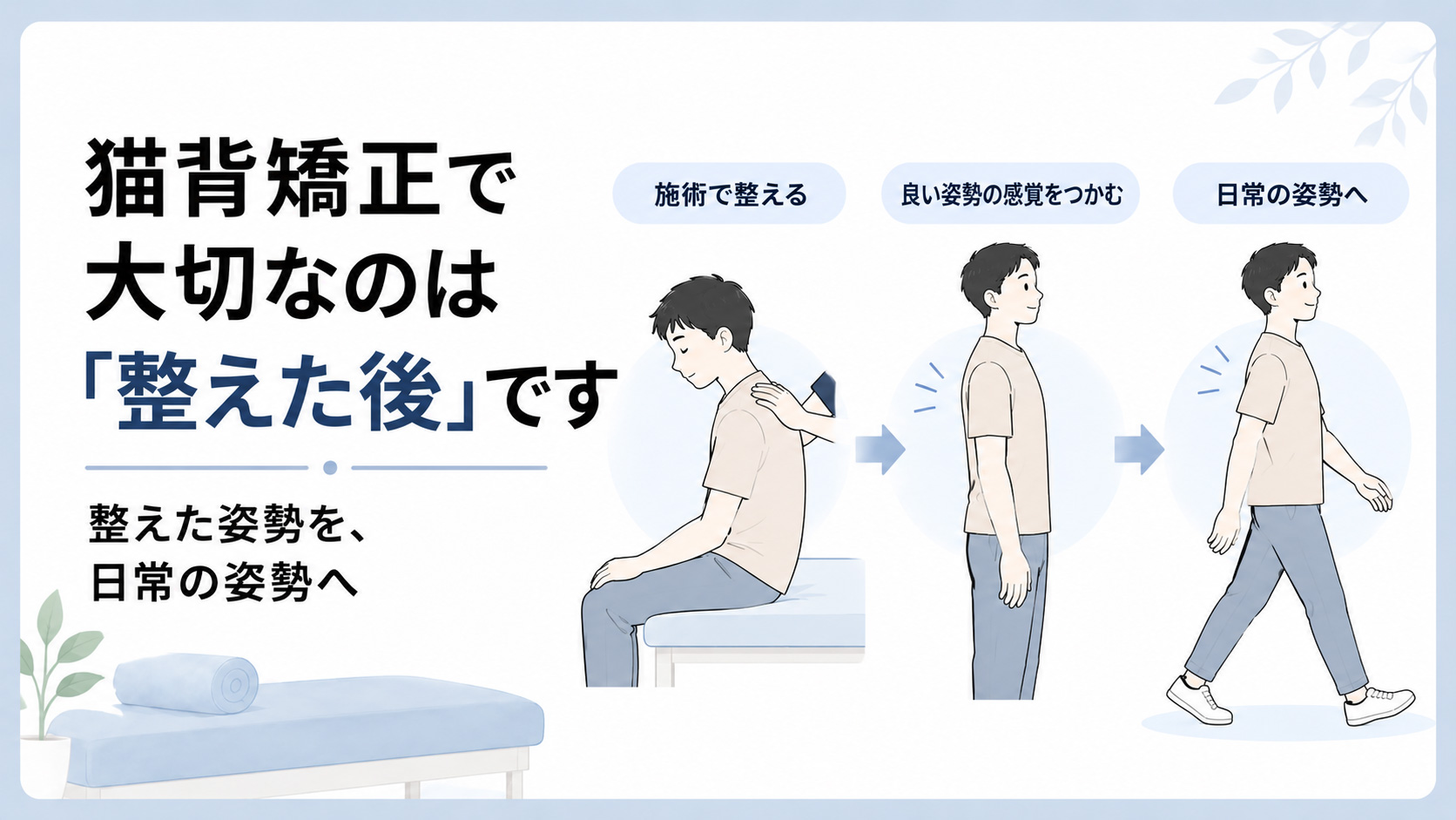 猫背矯正で大切なのは整えた後です