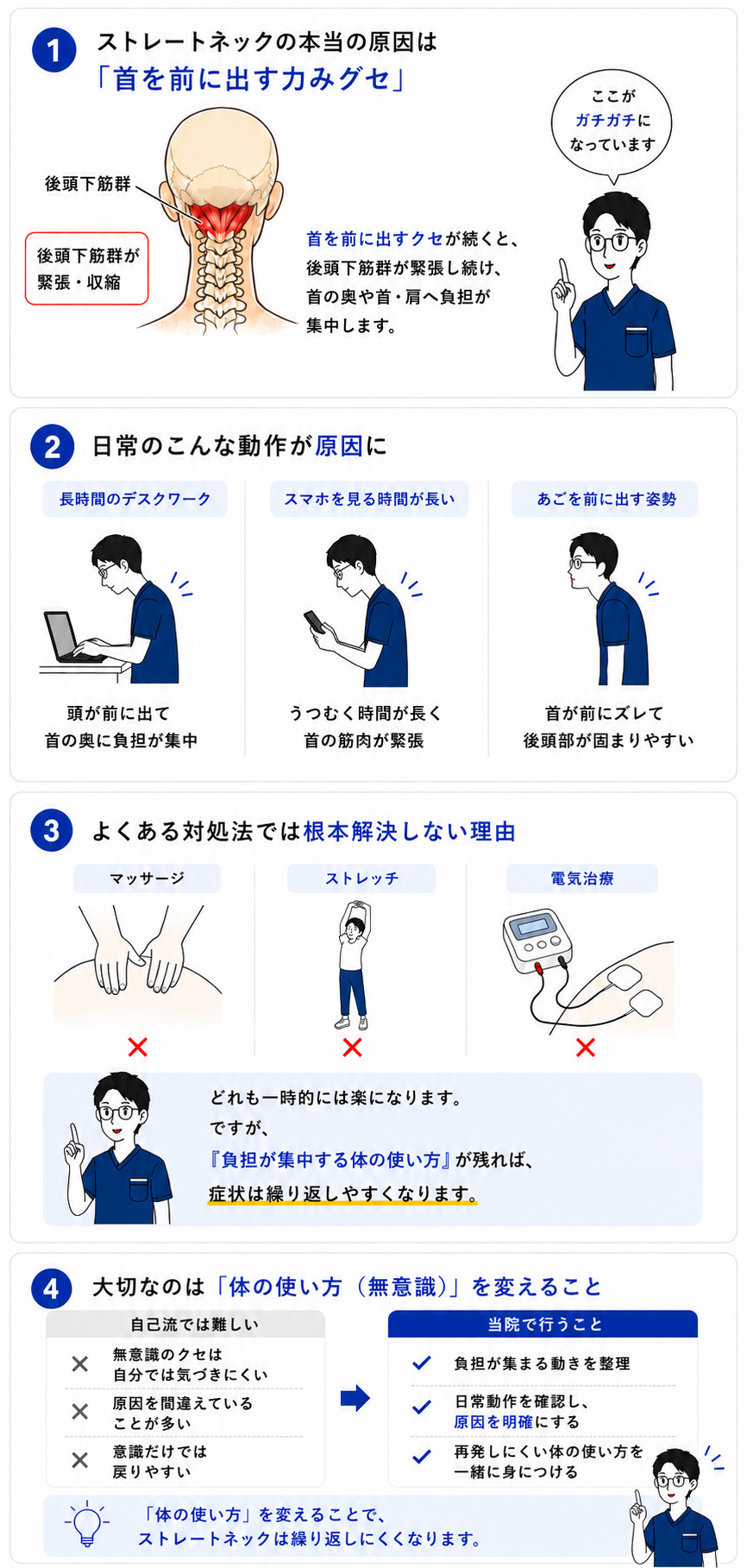 ストレートネックが定着する理由の図解
