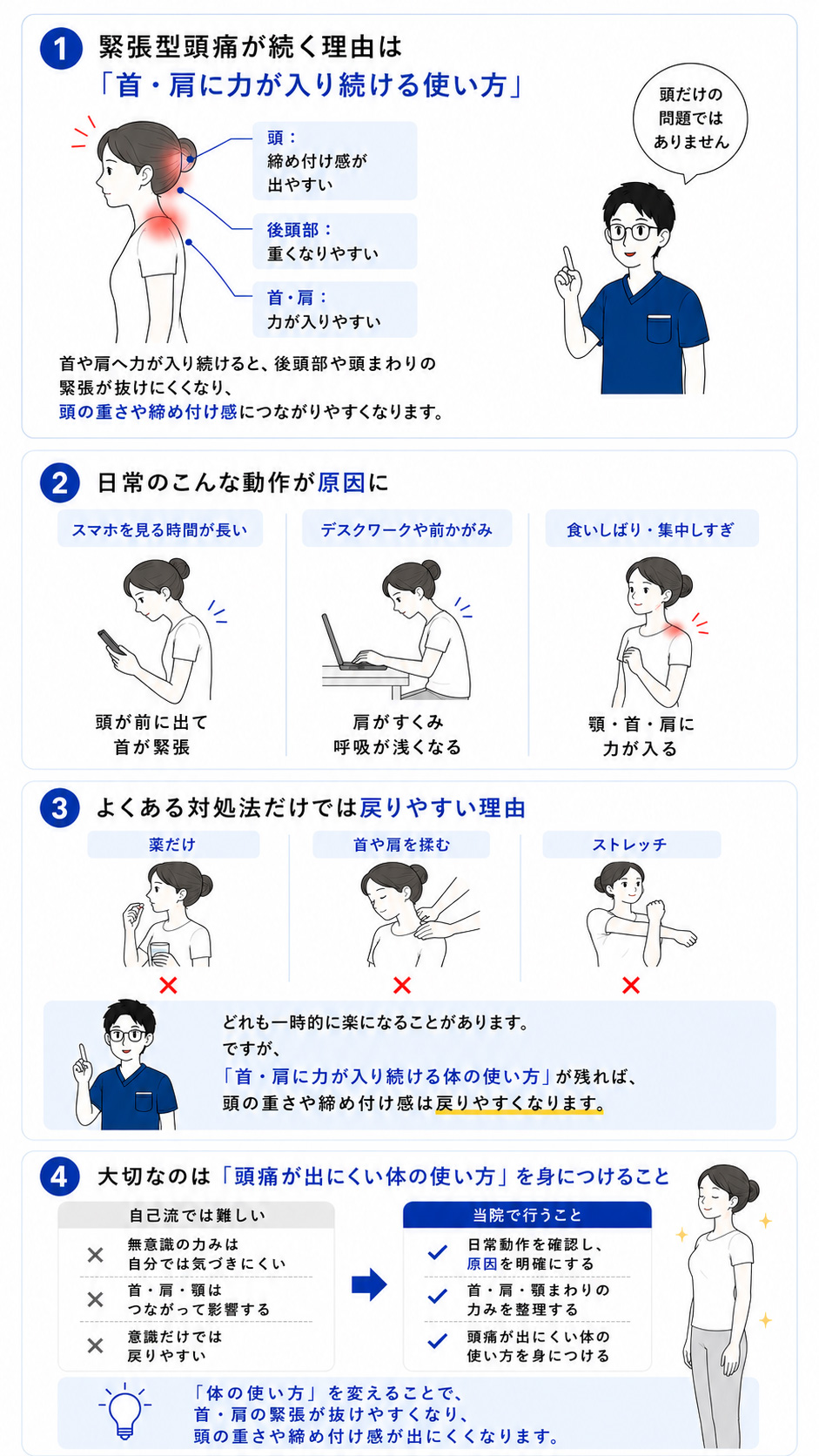 緊張型頭痛が続くしくみの図解