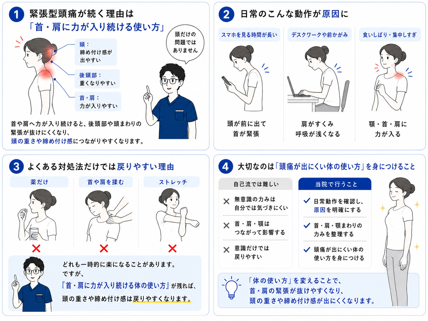 緊張型頭痛が続くしくみの図解