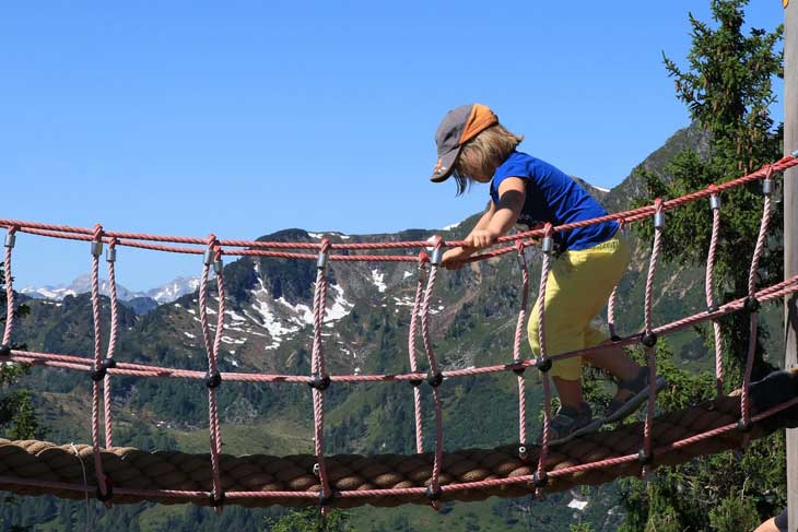 子どもの運動と体の使い方のイメージ