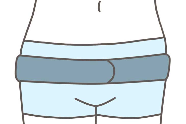 骨盤ベルトの正しい使い方イメージ