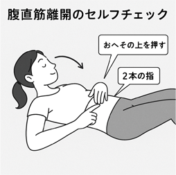 産後骨盤ケアと腹圧コントロール（沖縄・豊見城市）